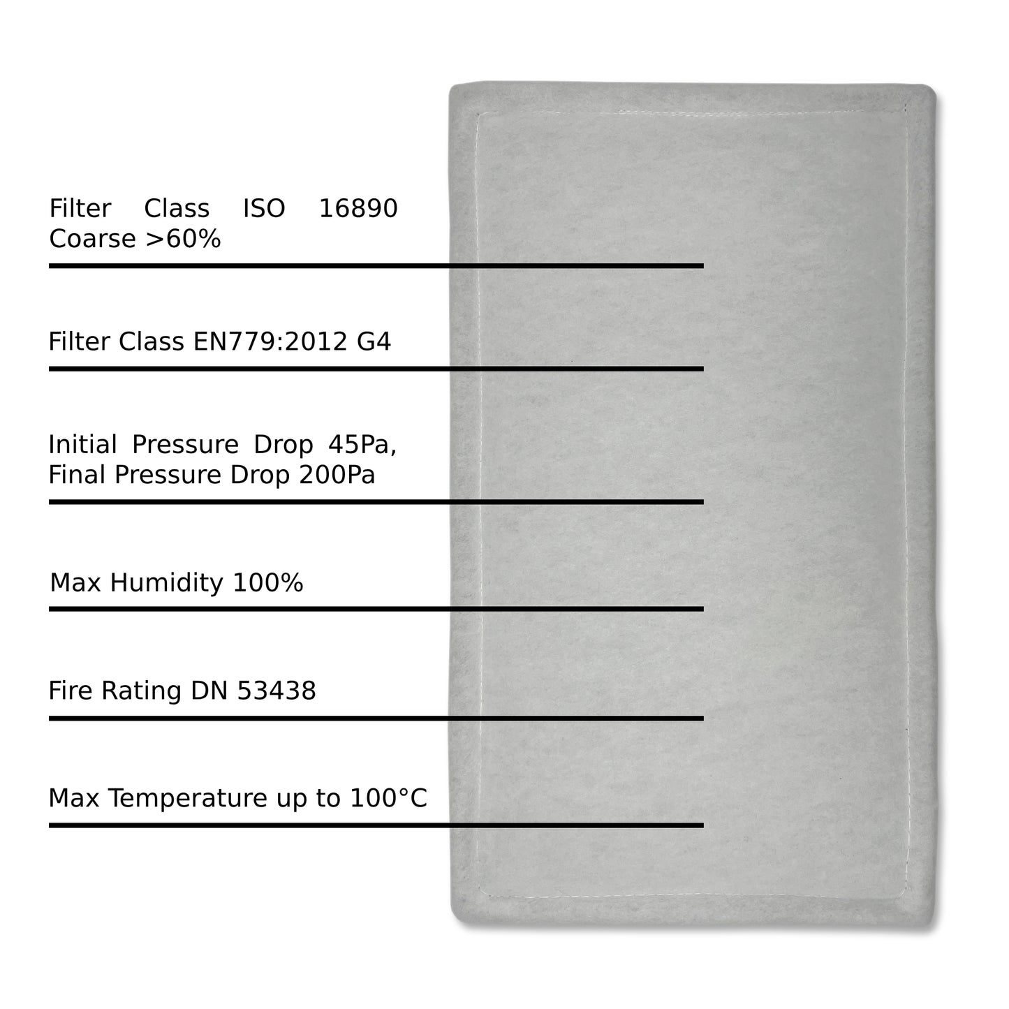 Air Filters for Nuaire MRXBOX95-WM2 ECO2 HRV - 194mm x 347mm