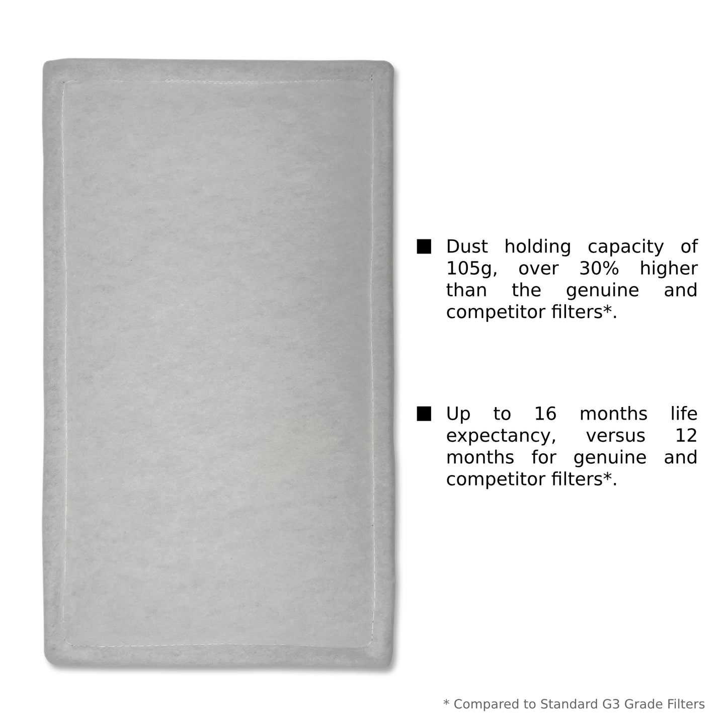 Air Filters for Nuaire MRXBOX95-WM2 ECO2 HRV - 194mm x 347mm